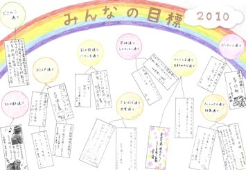 みんなの目標２０１０年
